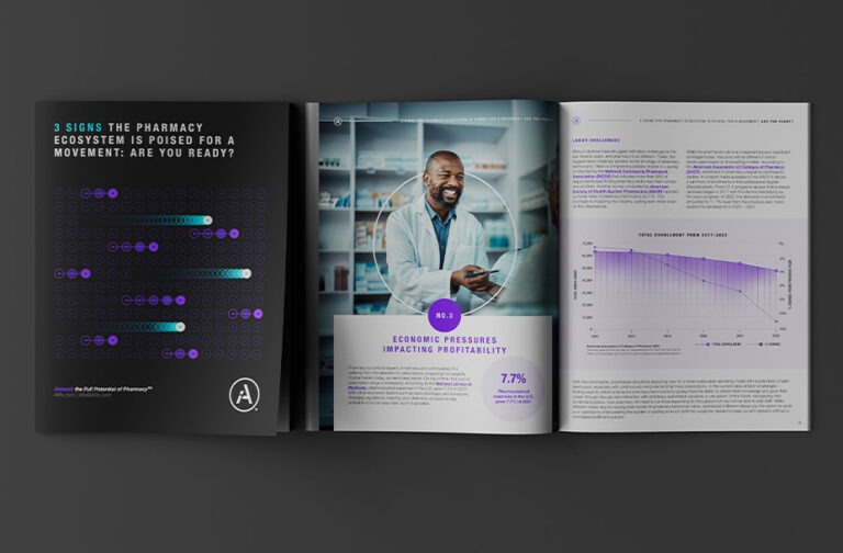 3 Signs the Pharmacy Ecosystem is Poised for a Movement: Are you Ready?